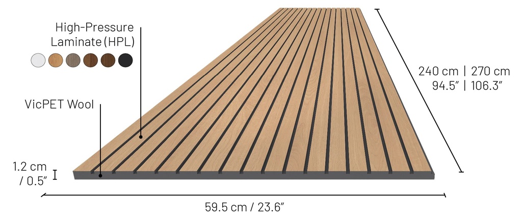 Vicoustic Vicstrip 2400x595x12mm White Matte