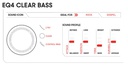 Evans EQ4 Clear 22" Bass Drum Batter