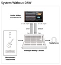 Tascam Studio Bridge