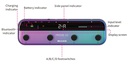 Mooer Prime S1 Intelligent Multi Effects Pedal Floor