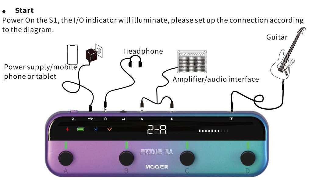 Mooer Prime S1 Intelligent Multi Effects Pedal Floor