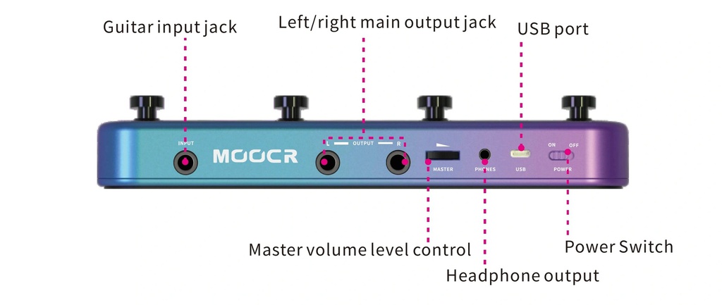 Mooer Prime S1 Intelligent Multi Effects Pedal Floor
