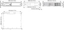 L-Acoustics LA LA4X CE