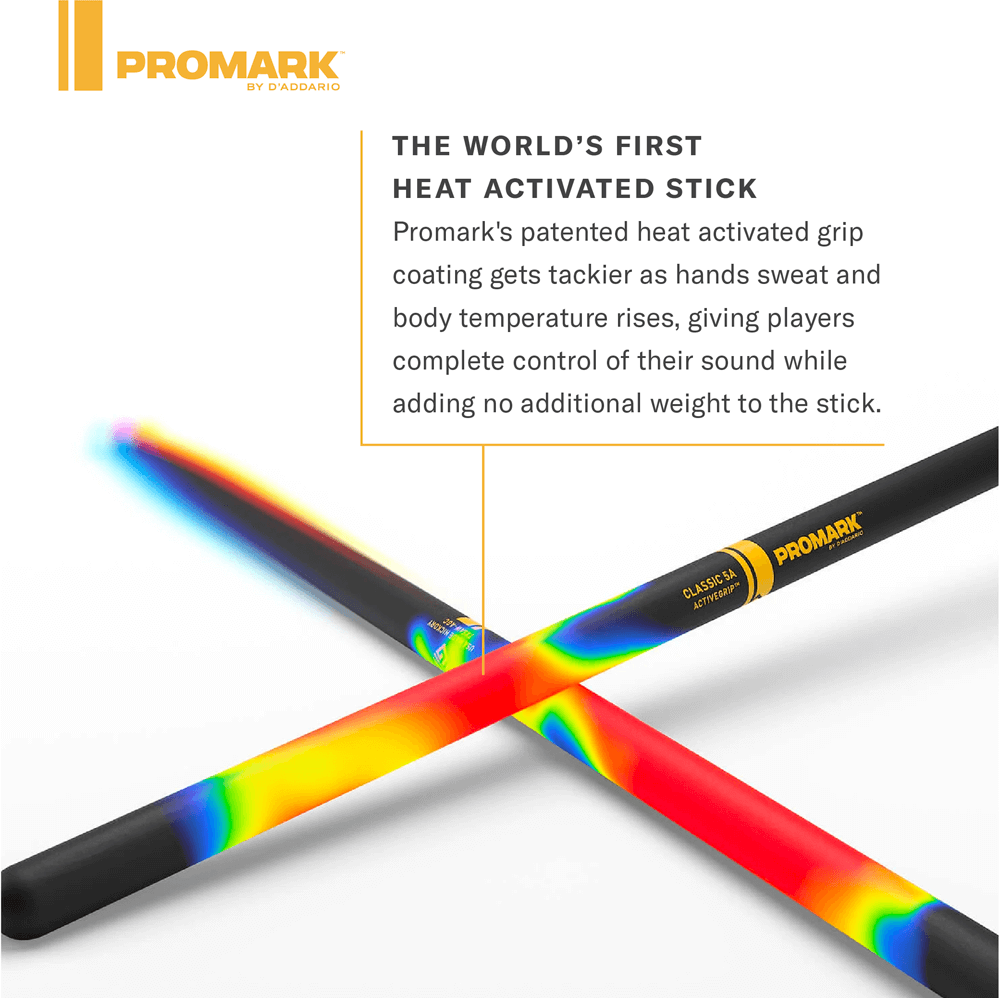 ProMark Rebound 5A ActiveGrip Hickory