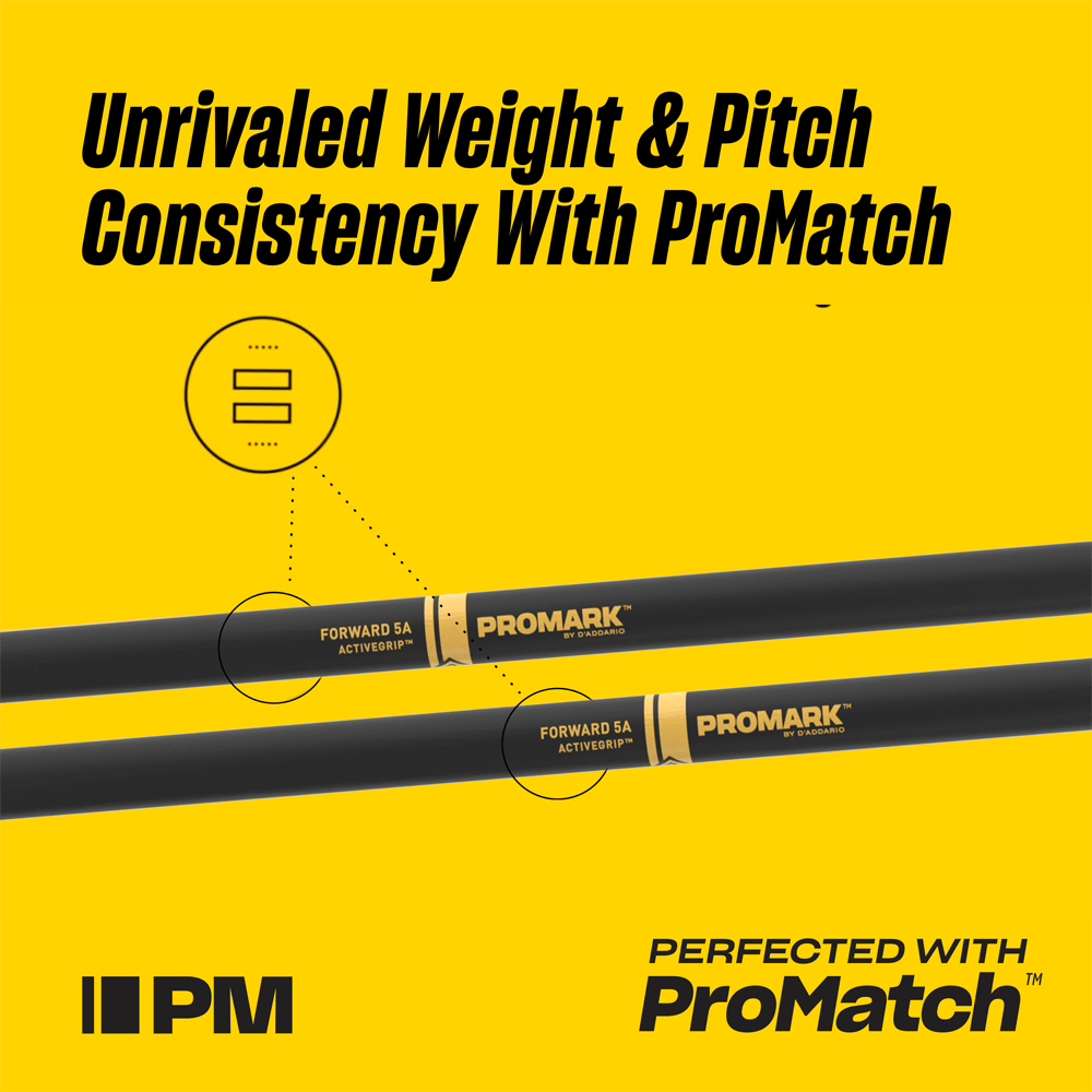 ProMark Rebound 5A ActiveGrip Hickory