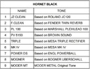 Mooer Hornet 15 Modeling/BT Combo Black