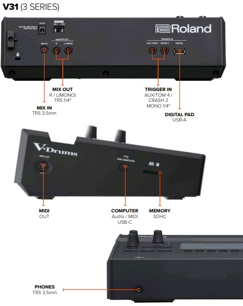 Roland TD513