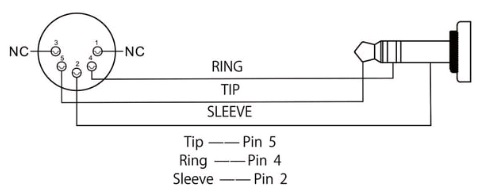 Boss BMIDI-1-35 TRS/MIDI