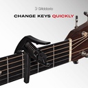 Daddario PW-CP-10 Artist Guitar Capo