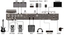 NUX MG-50Li White
