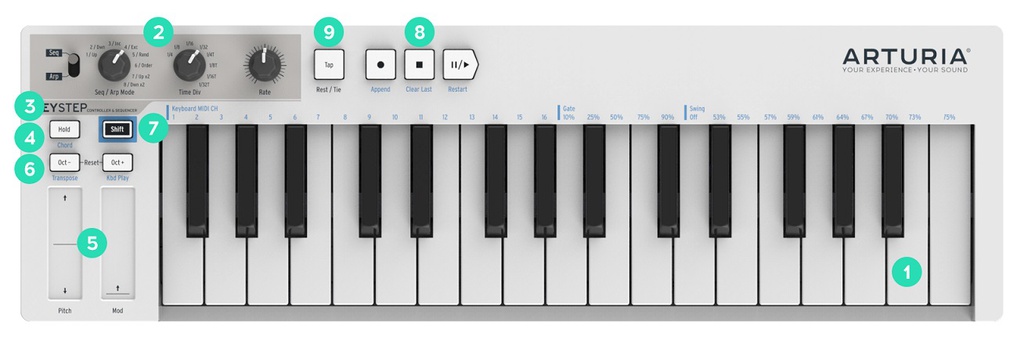 [A/000472] Arturia Keystep Image 