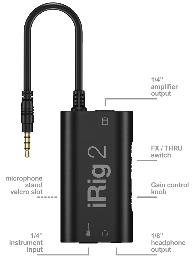 [A/003729] IK Multimedia iRig 2 Image 