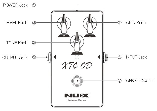 Nux XTC OD