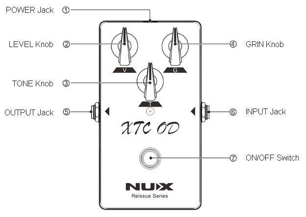 Nux XTC OD