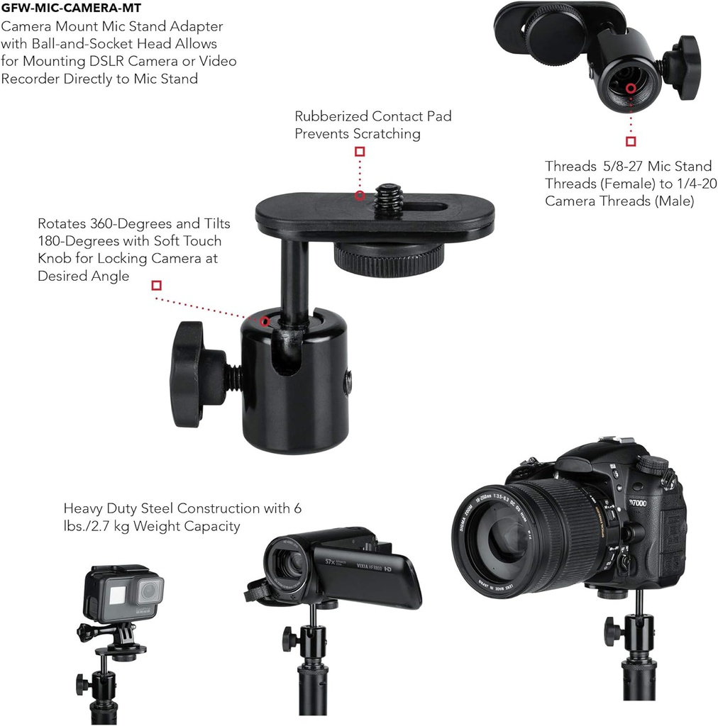 Frameworks GFW-MIC-CAMERA-MT