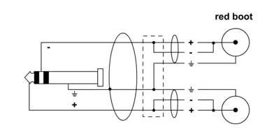 Cordial CFY 6 VCC