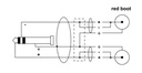 Cordial CFY 6 VCC