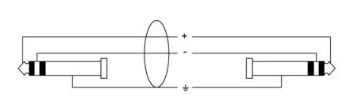 Cordial CFM 1.5 WV