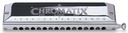 Suzuki Chromatix SCX-64 C
